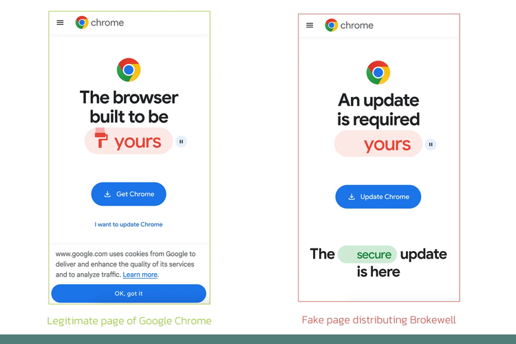 Malware Brokewell yang Memanipulasi Update Google Chrome. (Foto: Threatfabric)
